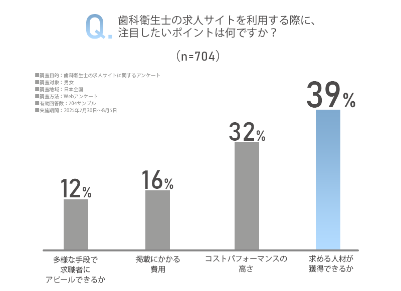 アンケート画像